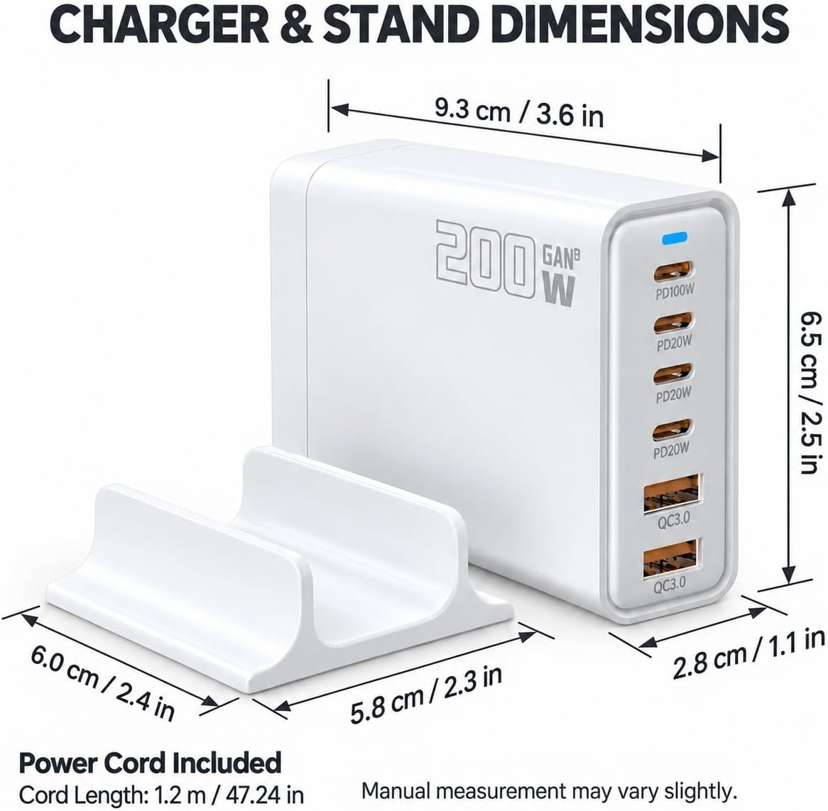 200W 6-Port USB-C Charger - Image 2
