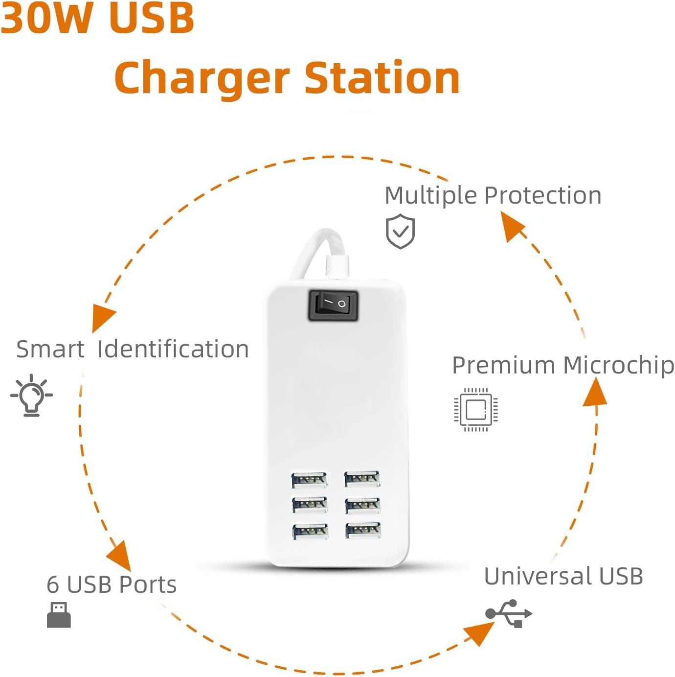 Portable 6-Port USB Wall Charger - Image 2