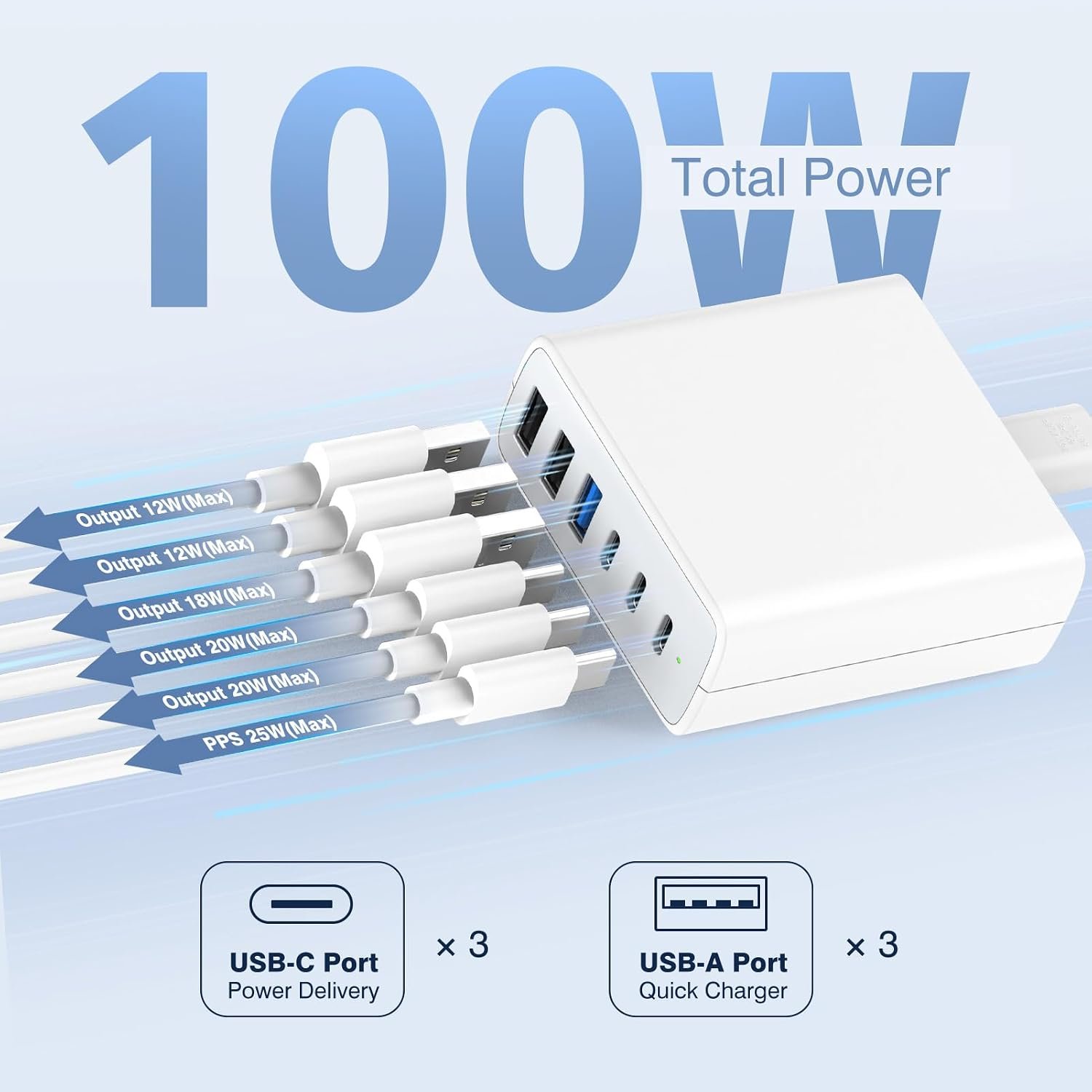 100W USB-C Cable + 6-Port Charging Station Set - Image 2