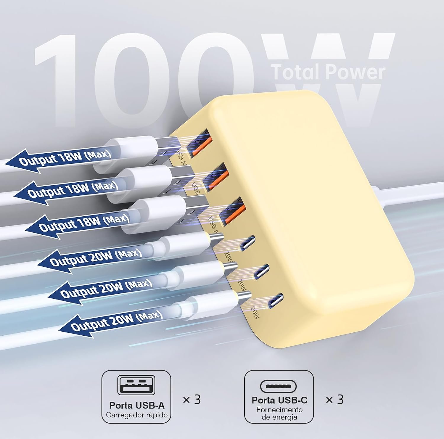 100W 6-in-1 USB Charger - Image 2